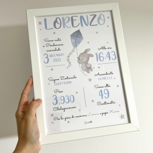 Quadretto nascita coniglietto con aquilone